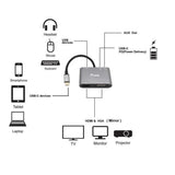 Equip 5-in-1 USB-C Multiport Adapter 133483