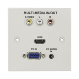 LinkQnet AV Multimedia Face Plate 626260871