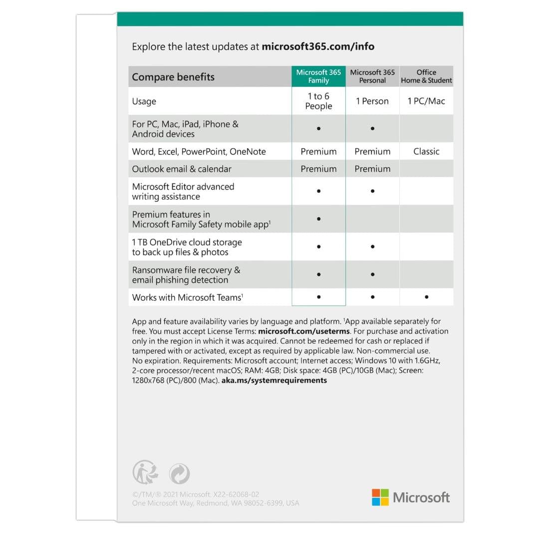 Microsoft 365 Family for up to 6 People 12-month Subscription FPP 6GQ-01889