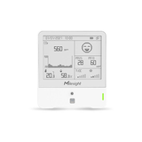 Milesight AM308 Indoor Ambience Monitoring Sensor with Screen AM308-868M