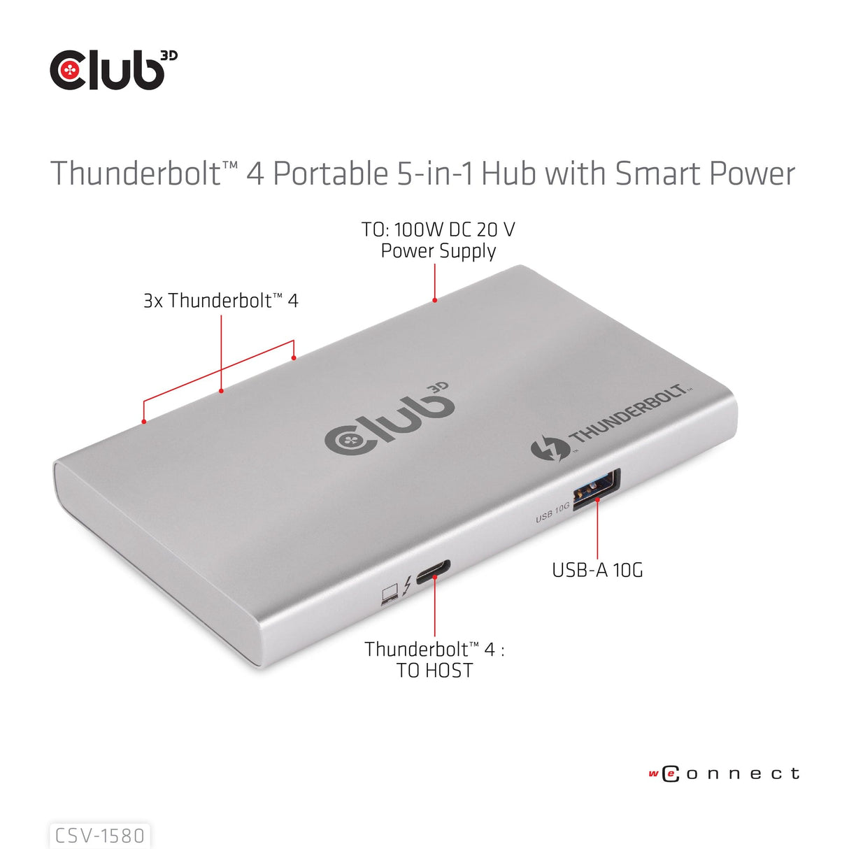 Club 3D Certified Thunderbolt 4 Portable 5-in-1 Hub with Smart Power CSV-1580-CLUB3D