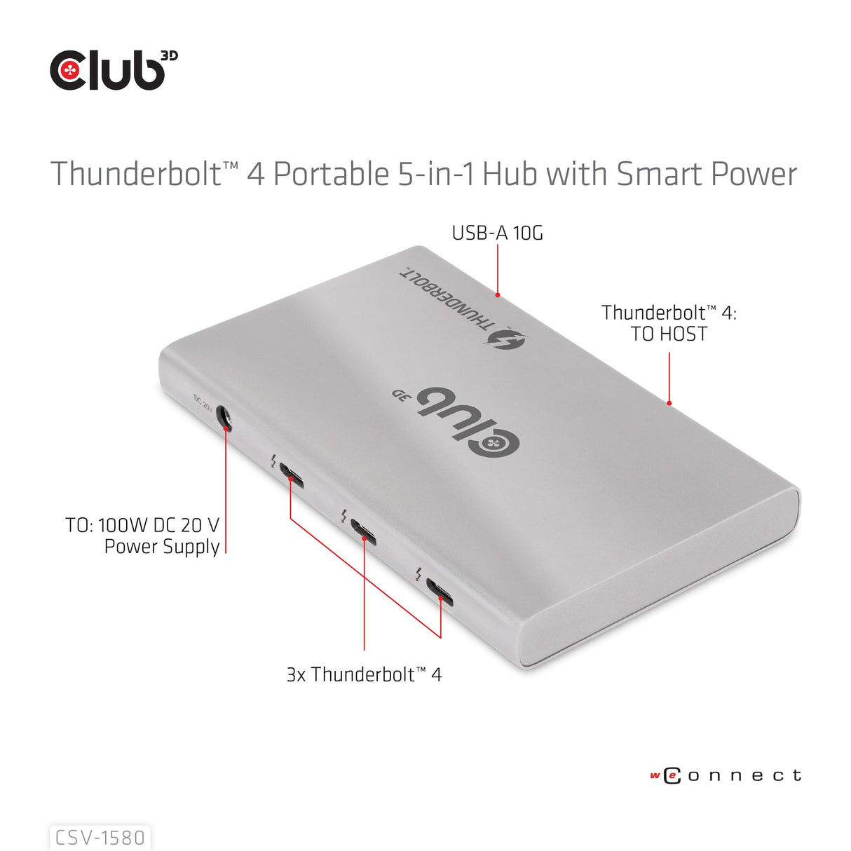 Club 3D Certified Thunderbolt 4 Portable 5-in-1 Hub with Smart Power CSV-1580-CLUB3D