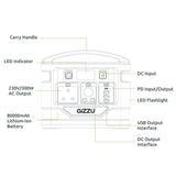 GIZZU 300W 296Wh 80000mAh Lithium-Ion Portable Inverter Power Station with SA Power Plug GPS300