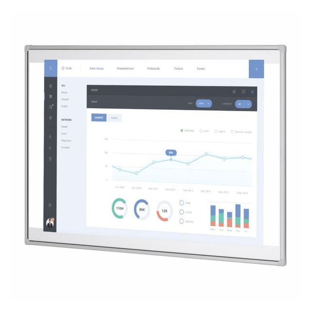 Parrot 98-inch Multi Touch Interactive Whiteboard HV-1693A