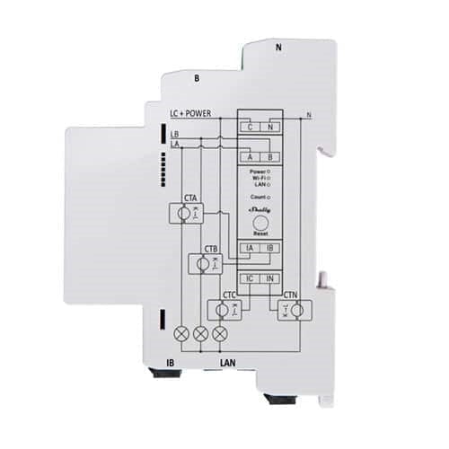 Shelly Pro 3EM 3-Phase Electricity Monitor Relay With Three 120A Clamps