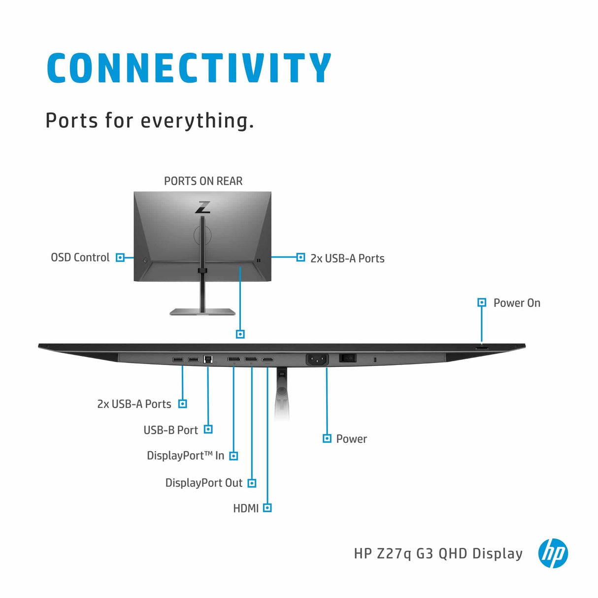 HP Z27q G3 27-inch 2560 x 1440p QHD 16:9 60Hz 5ms LED Monitor 1C4Z7AA