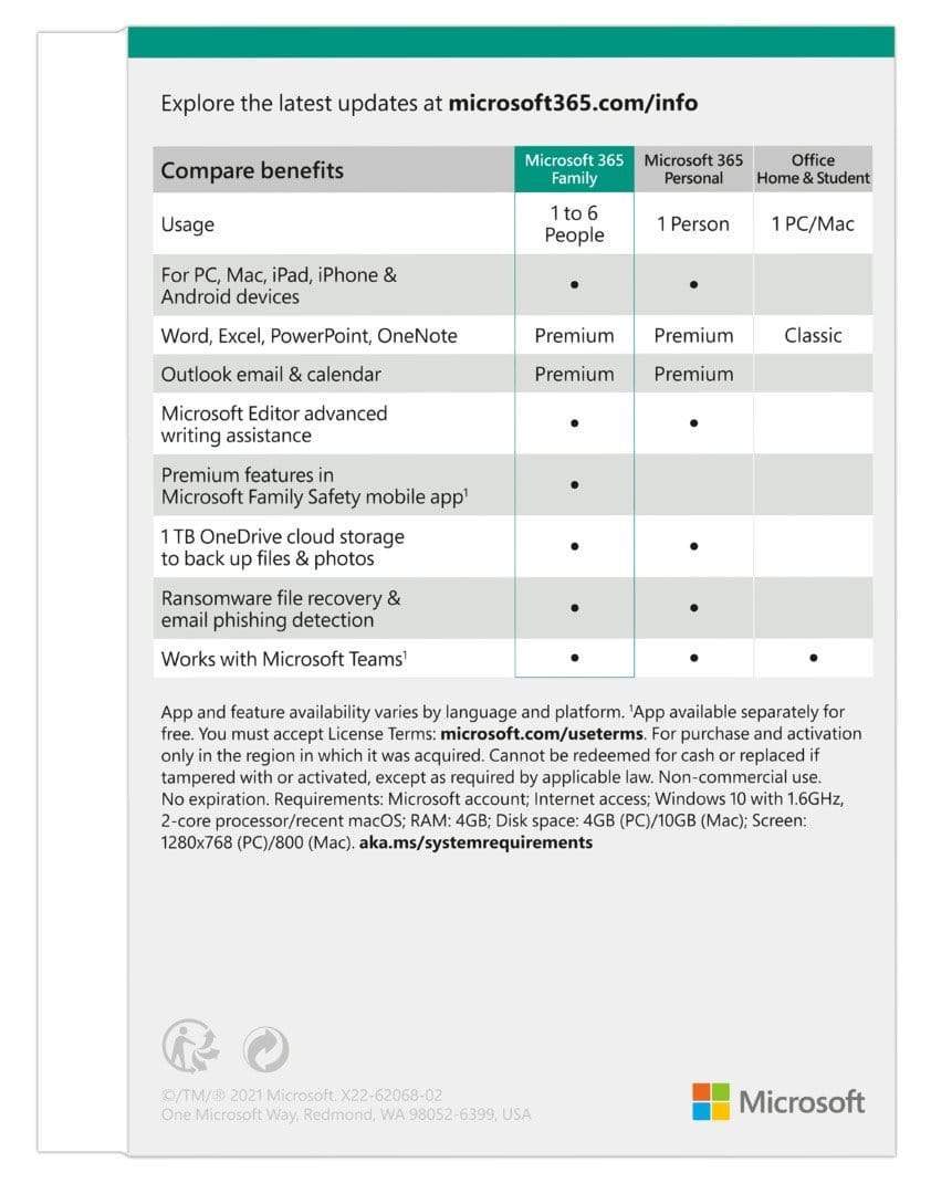 Microsoft 365 Family for up to 6 People PC Mac and Mobile 12-month Subscription FPP 6GQ-01560