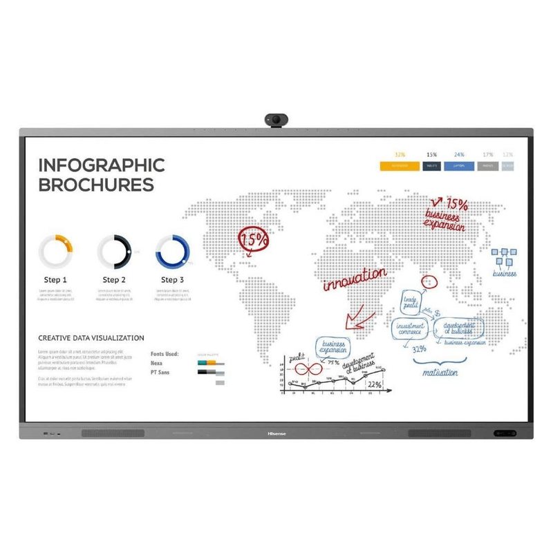 Hisense 86-inch UHD Touch Interactive Panel 86WR6BE