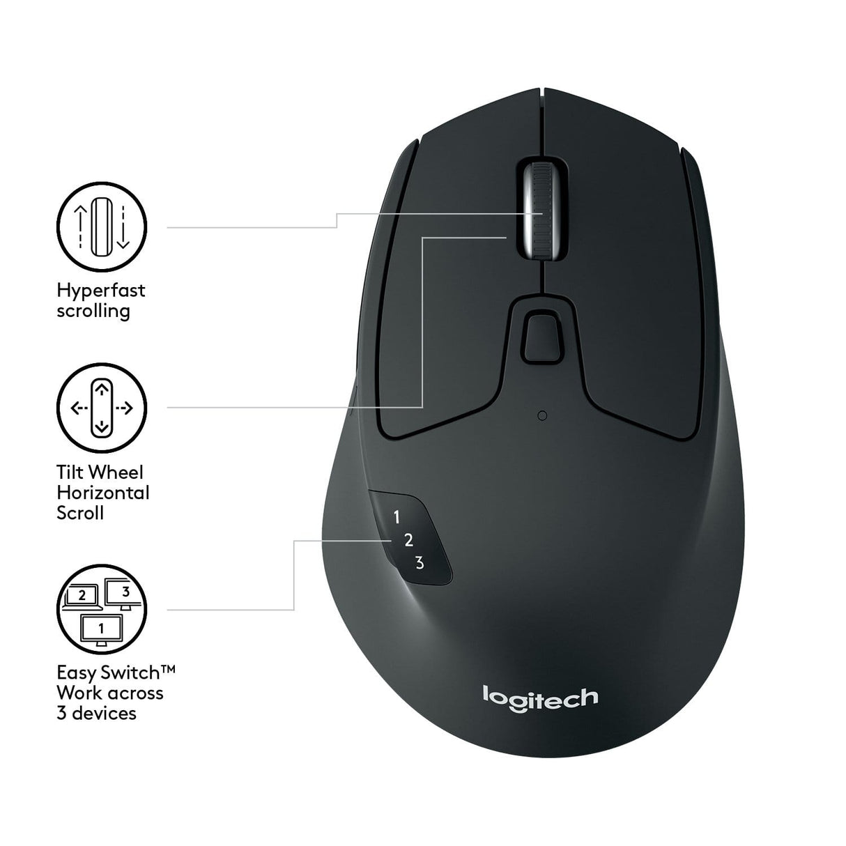 Logitech M720 Triathlon Wireless Mouse 910-004791