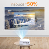 Yaber V7 Pro 4500 Lumens FHD Wireless Projector