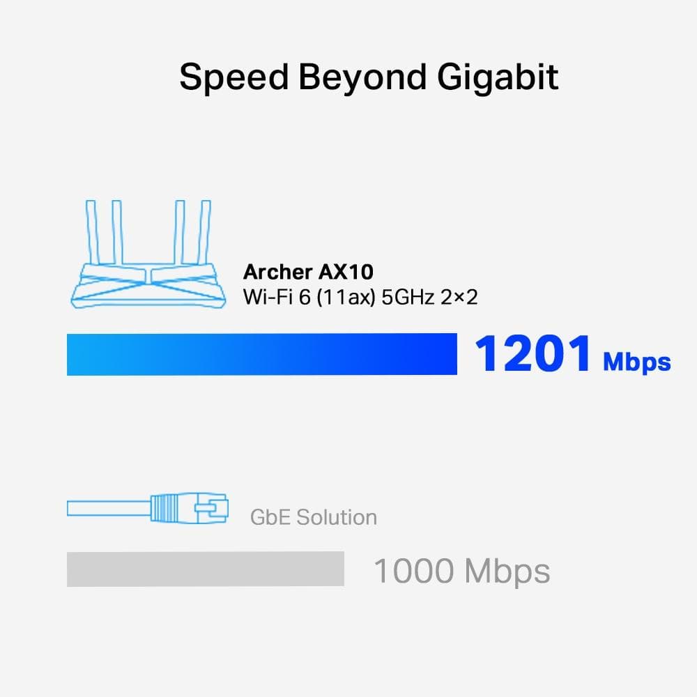 TP-Link Archer AX1500 Wi-Fi 6 Wireless Router - AX10 ARCHER AX10