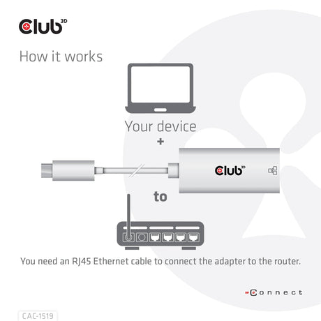 CLUB3D USB3.2 Gen1 Type-C to Gigabit Ethernet Adapter M/F