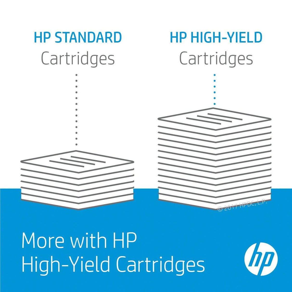 HP 125A Yellow Toner Cartridge 1,400 Pages Original CB542A Single-pack