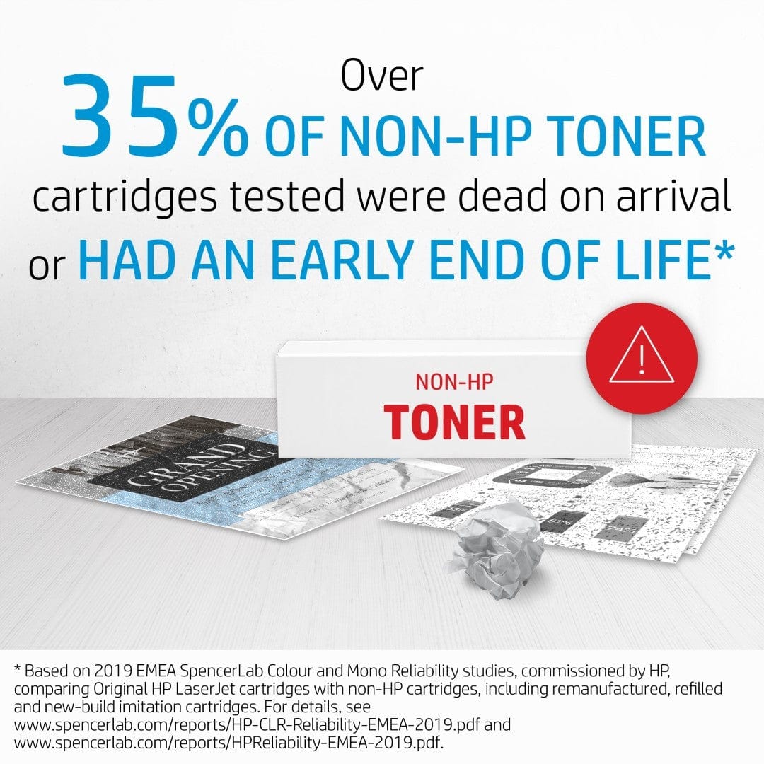 HP 827A Cyan Toner Cartridge 32,000 Pages Original CF301A Single-pack