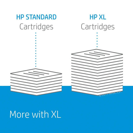 HP 951 Cyan Standard Yield Printer Ink Cartridge Original CN050AE Single-pack