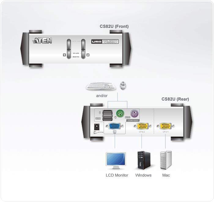 ATEN CS82U KVM Switch