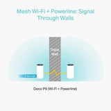 TP-Link AC1200 + AV1000 Whole Home Hybrid Mesh Wi-Fi System DECO P9(3-PACK)