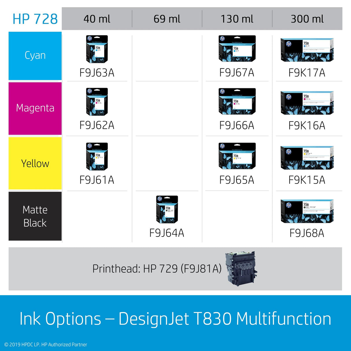 HP Designjet T830 24 large format printer Wi-Fi Inkjet Colour 2400 x 1200 DPI Ethernet LAN