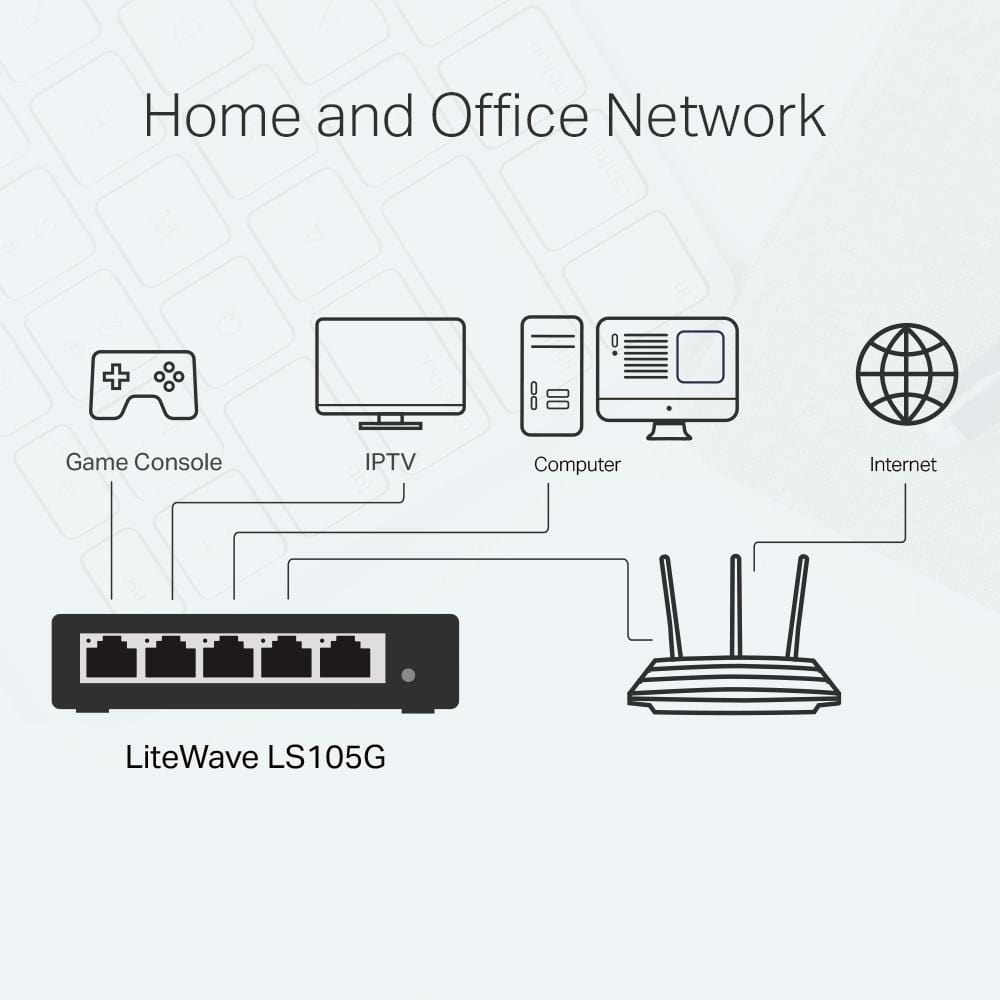 TP-Link LS1008G 8-Port 10/100/1000 Mbits Desktop Switch Unmanaged Black