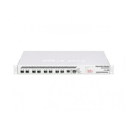 MikroTik Cloud Router Switch 24 Port Gigabit 2SFP+ RB-CRS326