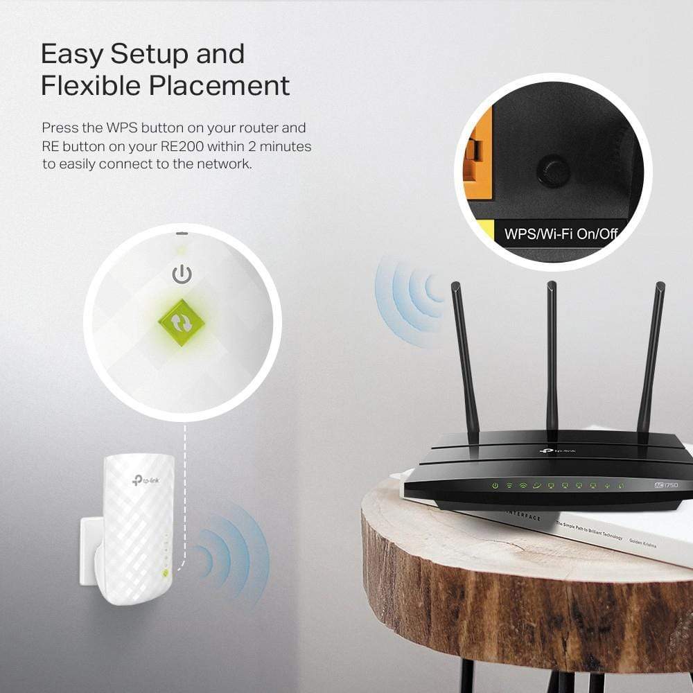 TP-Link RE200 AC750 Wi-Fi 5 5 Range Extender Repeater White 10/100 Mbits