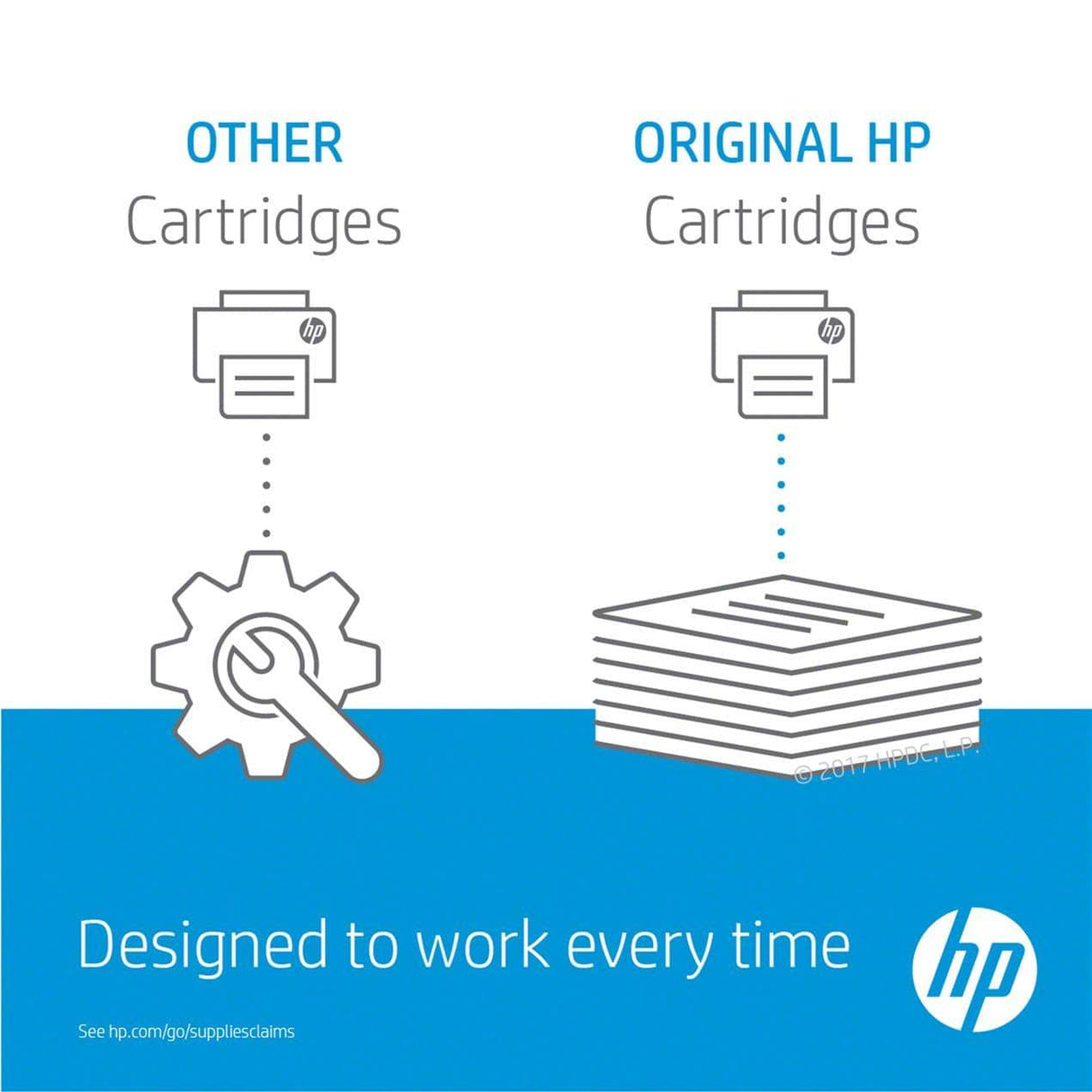 HP 415A Black Toner Cartridge 2,400 Pages Original W2030A Single-pack