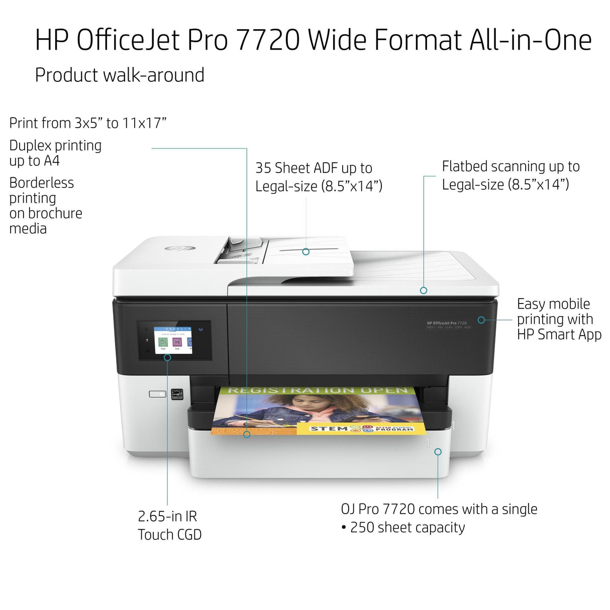 HP OfficeJet Pro 7720 A3 Multifunction Colour Inkjet Business Printer Y0S18A